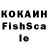Бутират BDO K.M. O.
